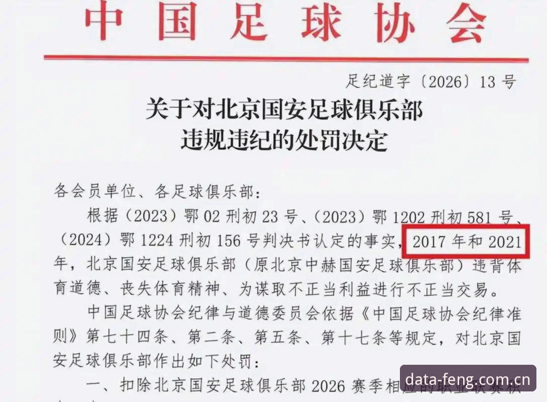 足协第三批禁足名单发布!17人终身禁足+48人受罚,3大深度解读揭示中国足球净化暗流